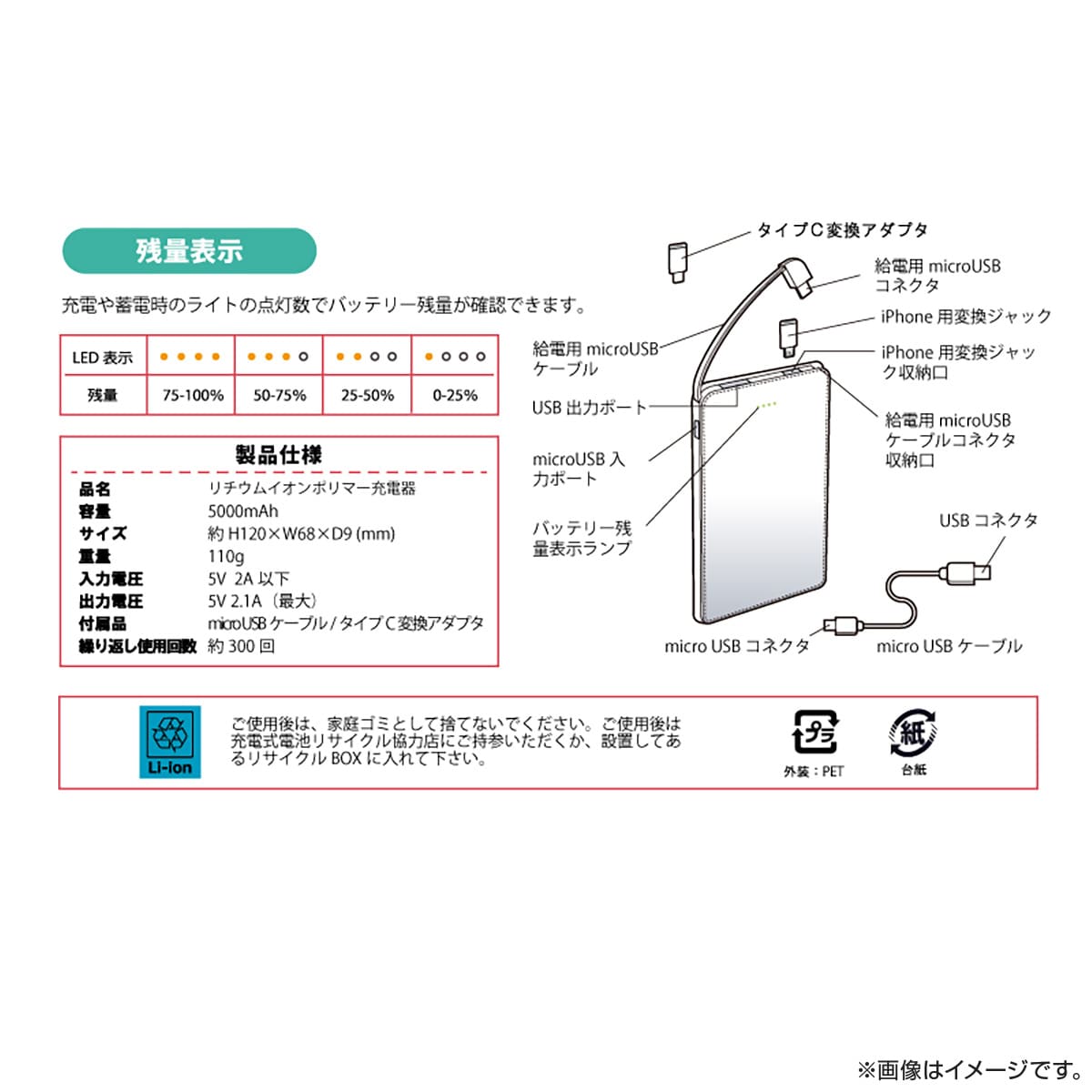 出川哲朗の充電させてもらえませんか？ モバイルバッテリー３